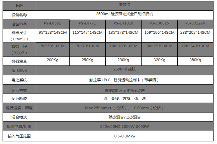 2600ml硅膠落地式全自動點膠機參數(shù)